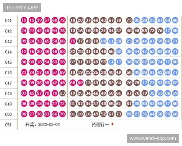 福彩71038期最新开奖结果与号码查询